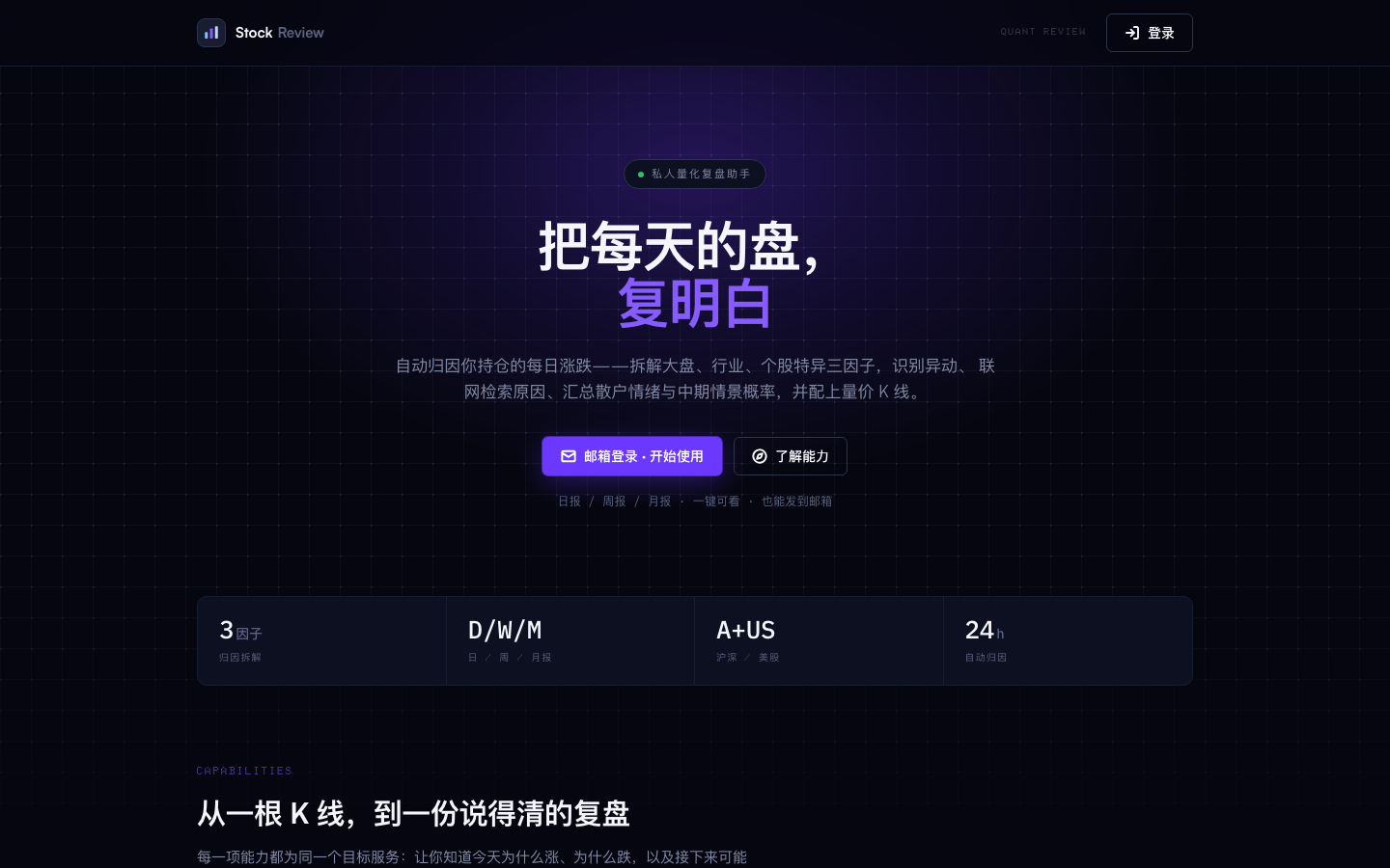 Stock Review 官网截图,暗色量化风格的复盘工具落地页